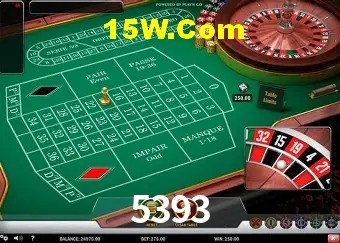 Account Dashboard